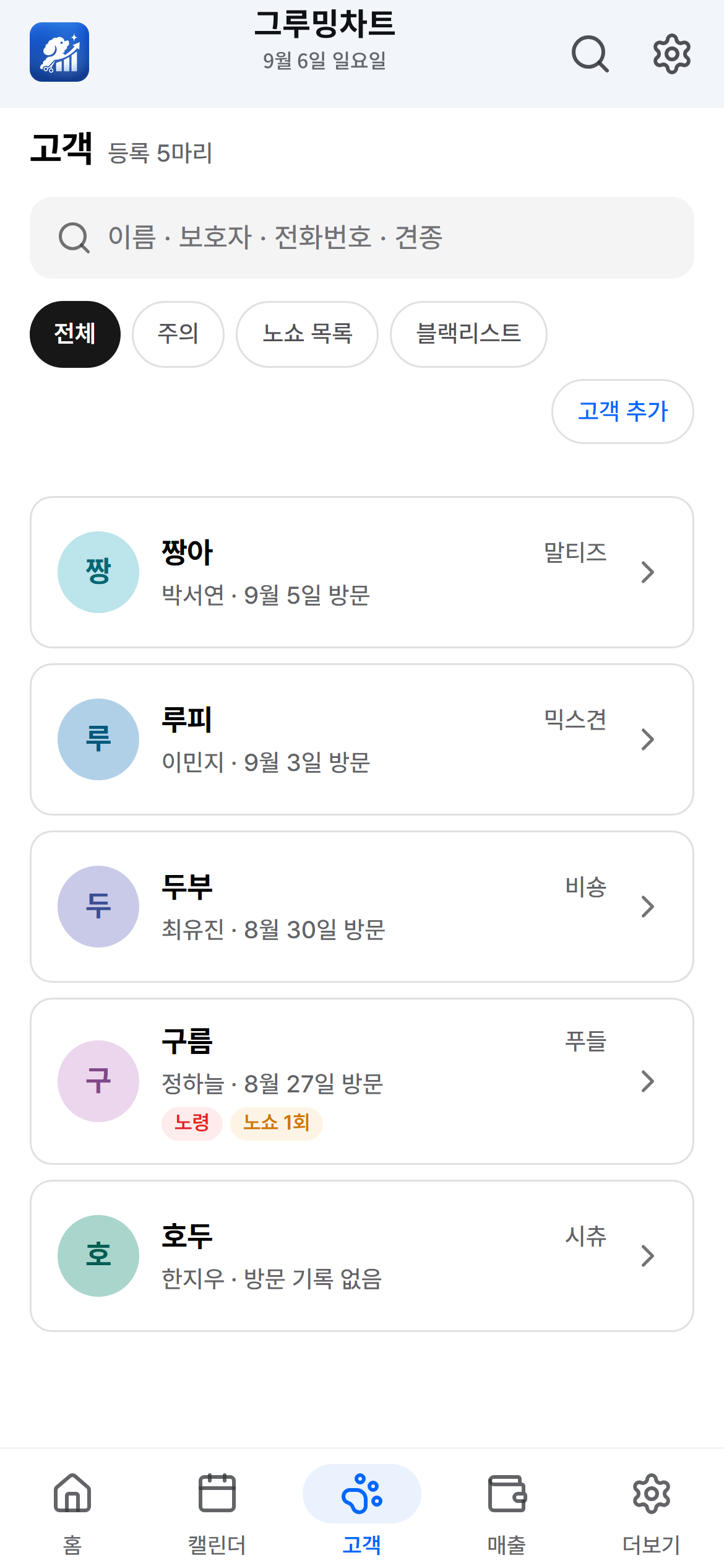 검색과 주의 태그가 표시된 고객 목록