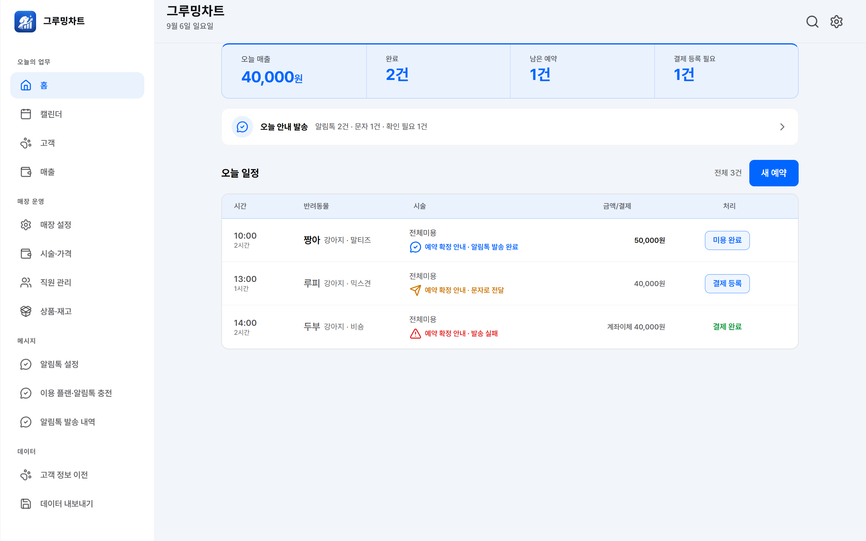 넓은 화면에서 예약 일정과 매출을 확인하는 그루밍차트 웹 화면