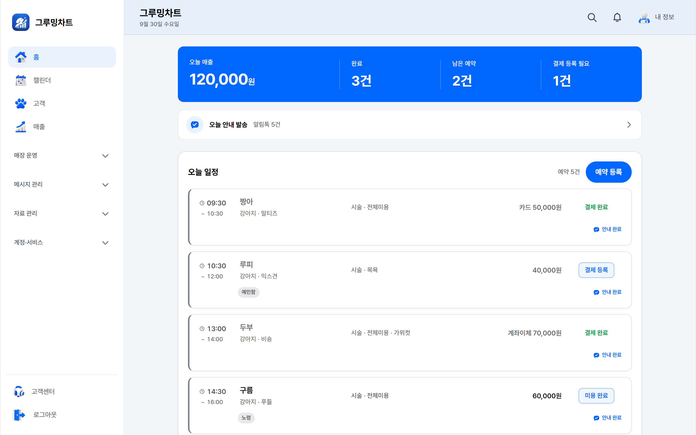 넓은 화면에서 예약 일정과 매출을 확인하는 그루밍차트 웹 화면